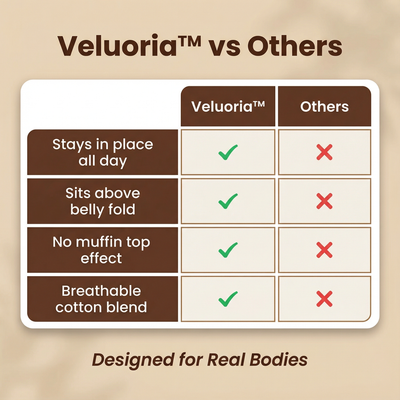 Veluoria™ High Waisted Bamboo Panties
