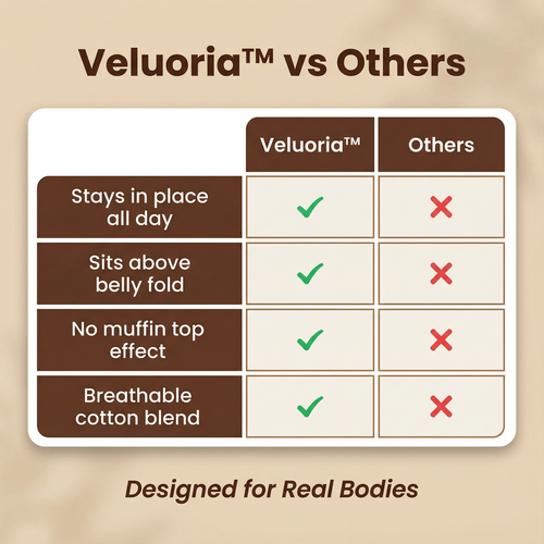 Veluoria™ High Waisted Bamboo Panties
