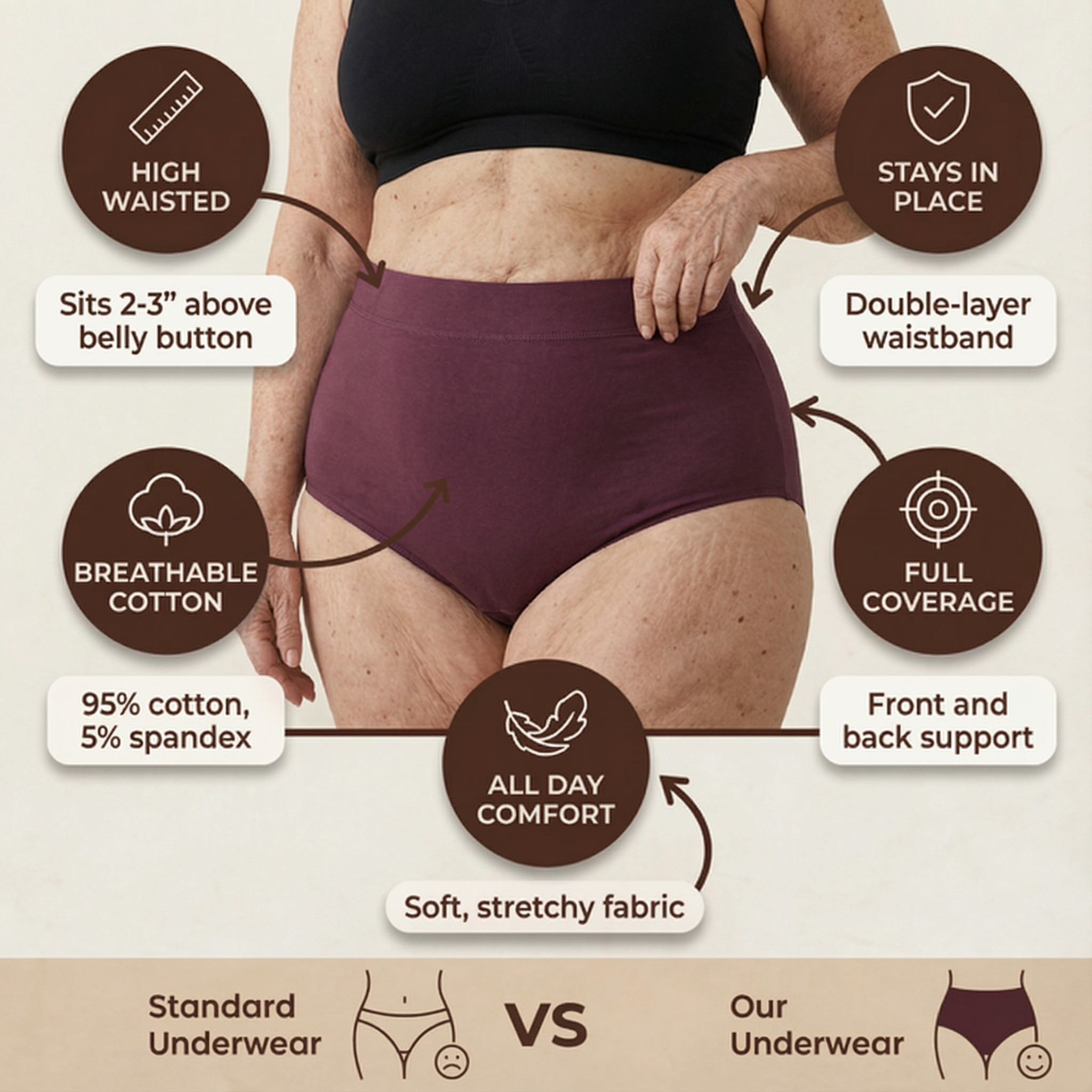 Veluoria™ High Waisted Bamboo Panties