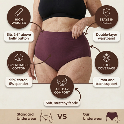 Veluoria™ High Waisted Bamboo Panties